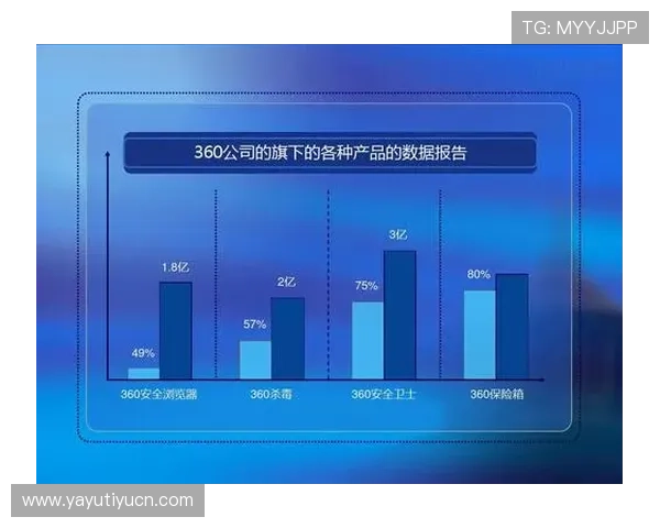 三亿体育手机版APP为用户提供高清赛事直播和专业体育数据分析的完整解决方案