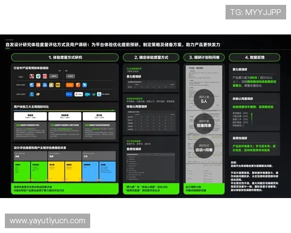 易球体育用户评价与反馈：真实用户体验分享与平台改进建议