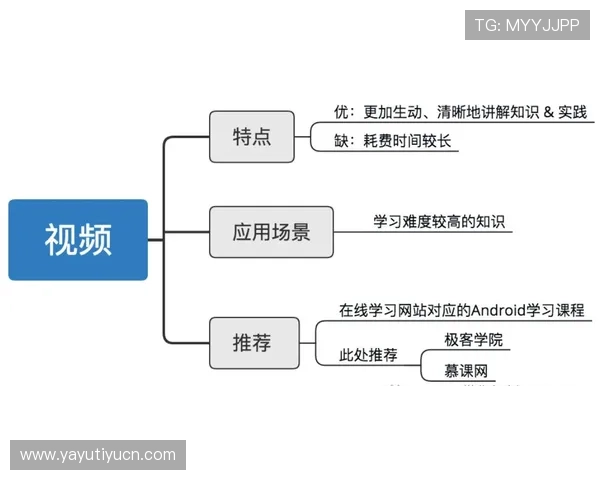 澳门利澳注册流程优化,提升用户体验的实用技巧与注意事项 澳门利澳注册流程优化,提升用户体验的实用技巧与注意事项