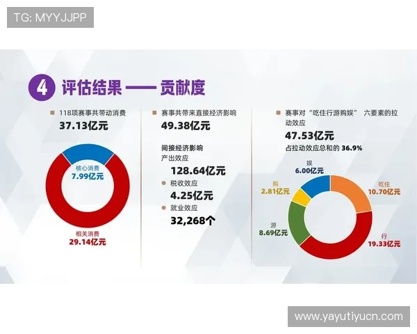 世爵体育官方网站为用户提供多样化的体育娱乐内容和丰富的赛事信息