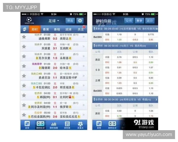 球探比分网首页为用户提供专业的足球比分直播、赛程安排和赛后分析，提升您的观赛体验