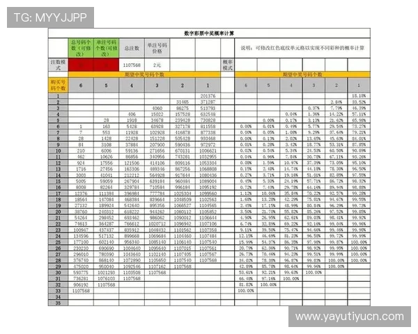 中国买球投注技巧大全提升中奖概率的实用方法与专家经验分享 中国买球投注技巧大全提升中奖概率的实用方法与专家经验分享